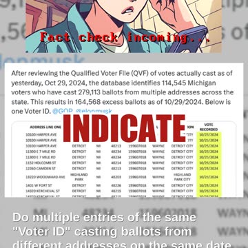 Fact Check: Multiple Entries For Same 'Voter ID' In Michigan's Voter File Do NOT Indicate Fraud