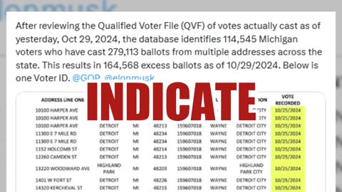 Fact Check: Multiple Entries For Same 'Voter ID' In Michigan's Voter File Do NOT Indicate Fraud