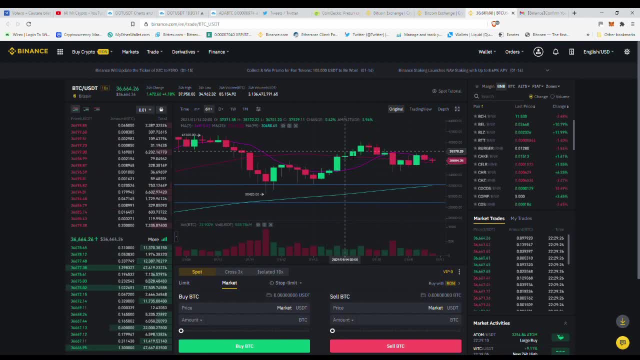 Cum depui si retragi bani sau crypto de pe Binance Tutorial Binance