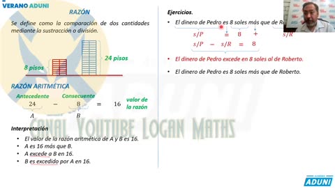 VERANO ADUNI 2022 | Semana 01 | Aritmética