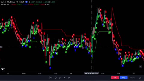 Top 3 Best Buy Sell Indicator on TradingView. (Explode Small Account)