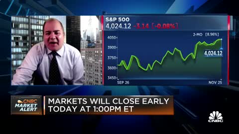 It looks like investors are coming back into the S&P 500