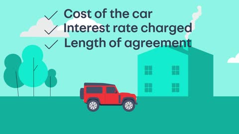 What is car finance?