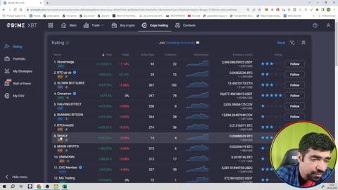 #9 - Prime XBT - Copy Trader Analysis - Strictly