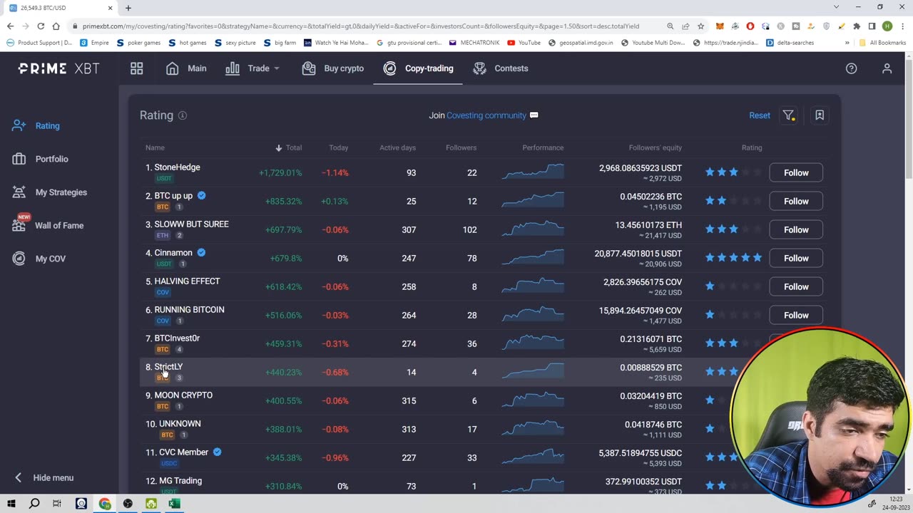 #9 - Prime XBT - Copy Trader Analysis - Strictly