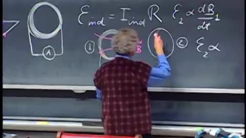 "8.02x - Lect 16 - Electromagnetic Induction, Faraday's Law, Lenz Law, SUPER DEMO"