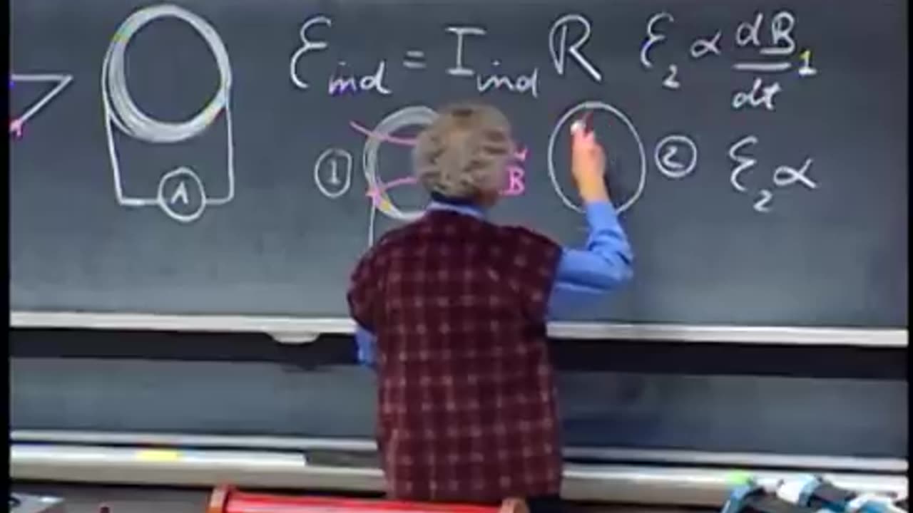 "8.02x - Lect 16 - Electromagnetic Induction, Faraday's Law, Lenz Law, SUPER DEMO"