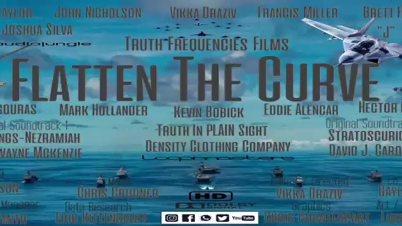 Flatten The Curve! Flat Earth Documentary By Vikka Draziv