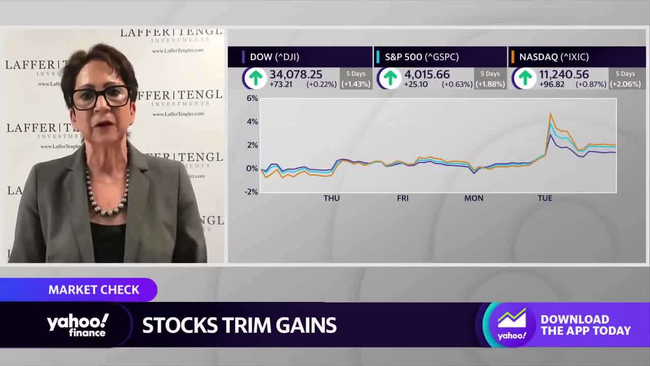 Fed funds rate may continue to rise if it follows ‘symmetric manner’_ Strategist