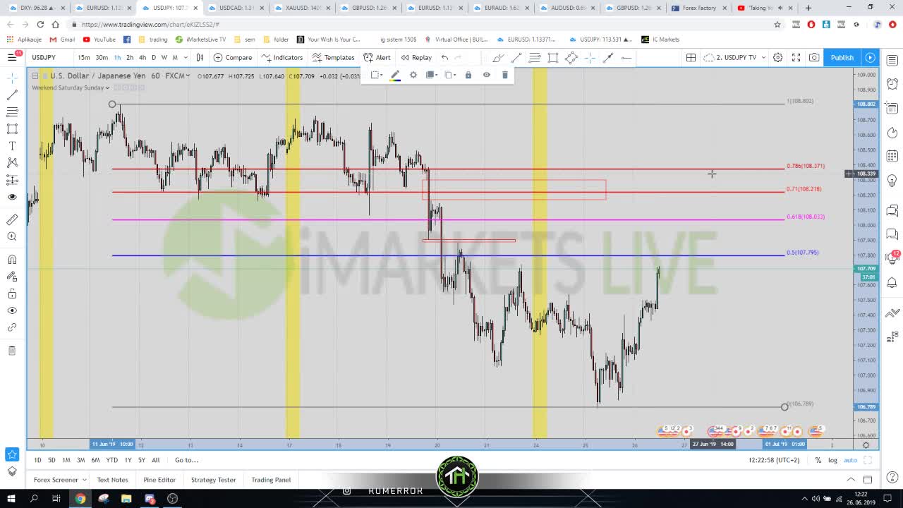 HOW TO TRADE GAPS (LESSON START 30MIN IN)