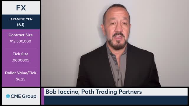 FX Market Commentary Bob Iaccino, 113022