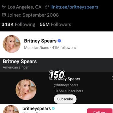 Is This Really The Role Models You Want Your Daughters to Have?