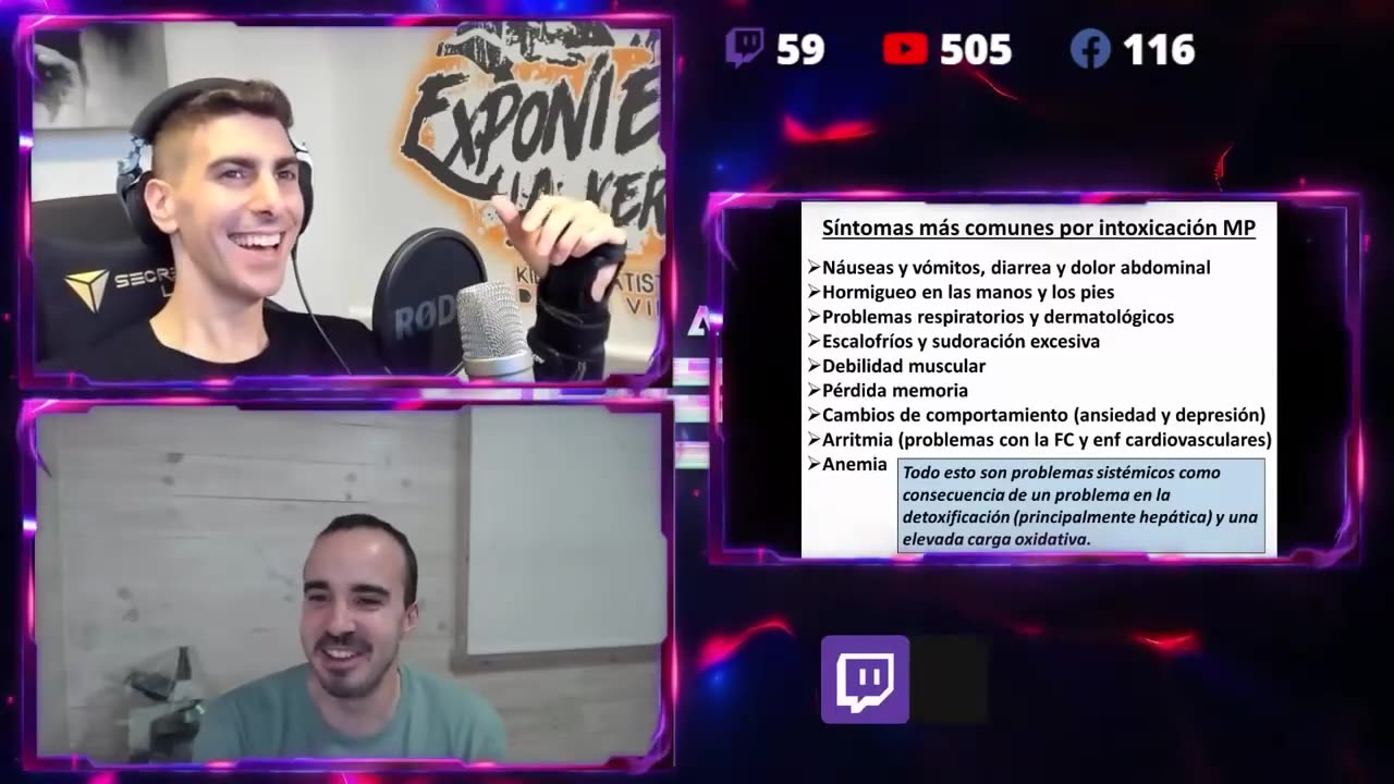 Intoxicación y Limpieza de metales pesados, Aleix Pamies (Julio 2024)