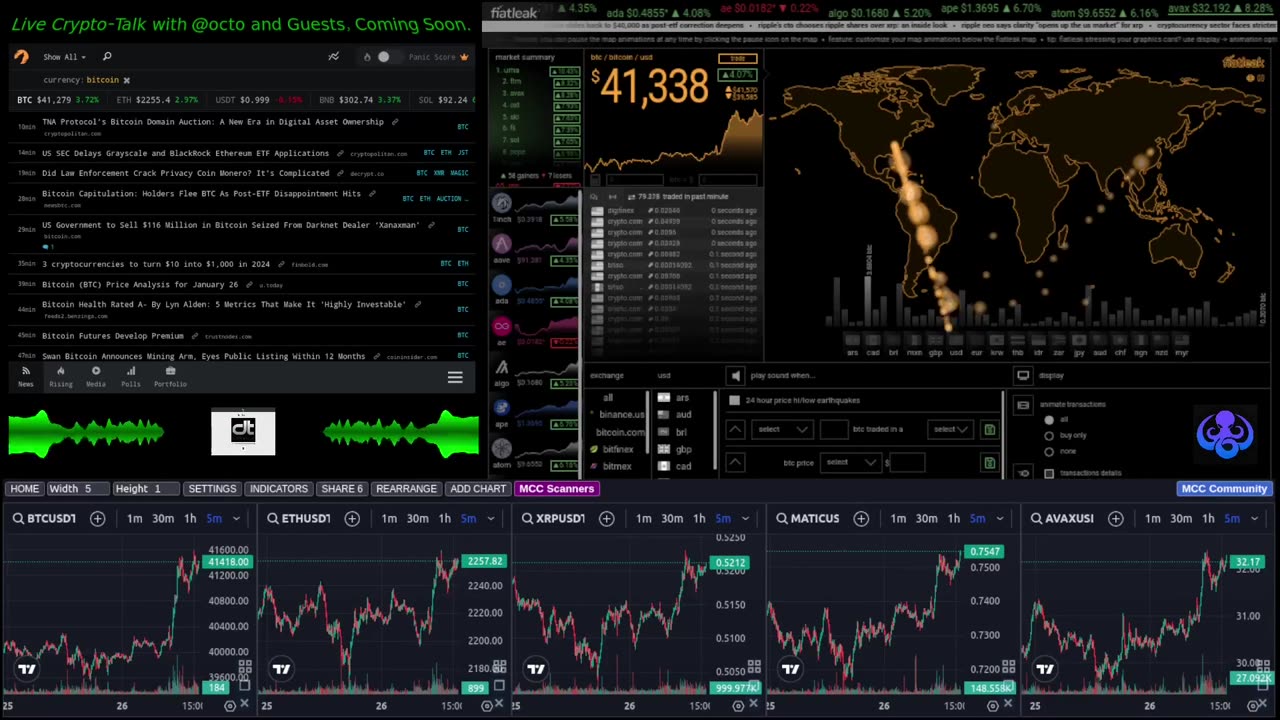 #crypto in the green