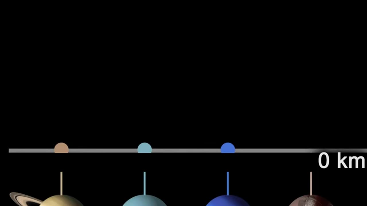 Dropping a Ball from 1km on other Planets