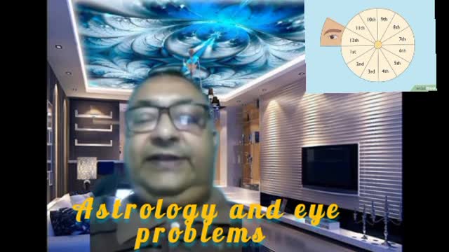 Astrology and eye problems.