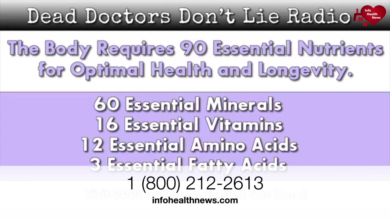 CHOLESTEROL DEFICIENCIES DR JOEL WALLACH RADIO LEGACY