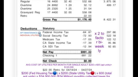 How to solve: Homelessness, Housing Crisis, Cost of Living (no music)