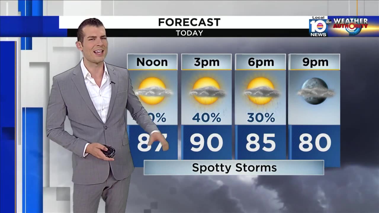 Local 10 news weather breif morning edition