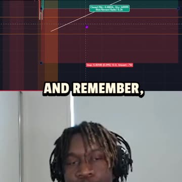 Market Came Back For Liquidity... (Forex)