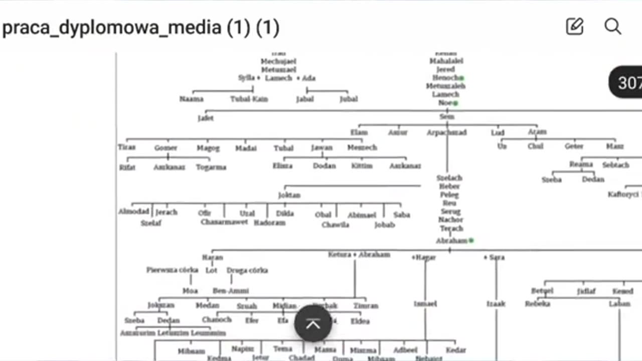 Wszystko się spełnia..