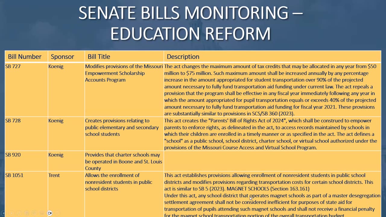 Freedom Principle MO Legislative Priorities January 3, 2024