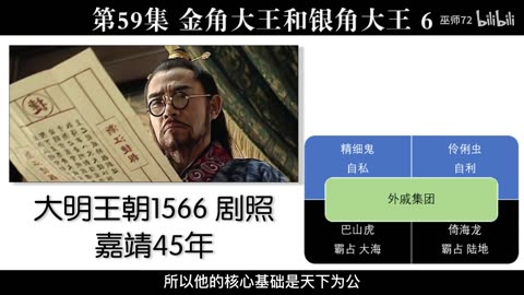 西游真相解读59（嘉靖，外戚，金角，银角，倭寇）