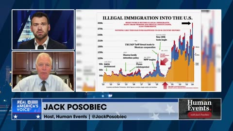 HOW DID THE FLORES REINTERPRETATION SPARK A WAVE OF 'FAKE FAMILIES' AT THE BORDER?