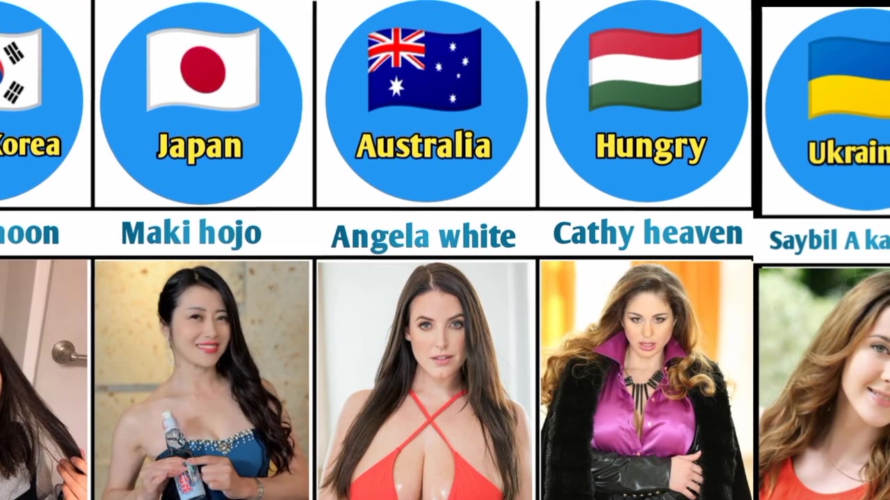 Adult actress from different countries #adult #female #beautiful