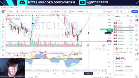 AML Act, JPEX Influencer Jailed, Citi Blockchain, Binance US -EP344 9/17/23 #crypto #cryptonews #btc