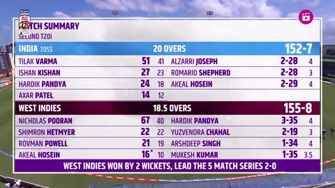 T20 India Vs West Indies