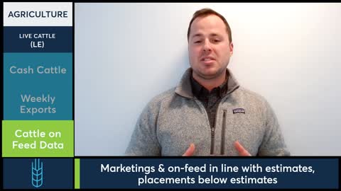 Livestock Market Commentary Oliver Sloup, 111822