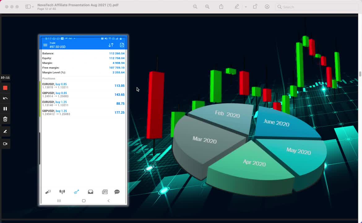 NovaTechFx Review | 15 Minute NovaTech Presentation Crypto Forex trading autopilot