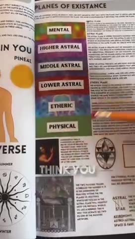 Educational Purposes Only..!