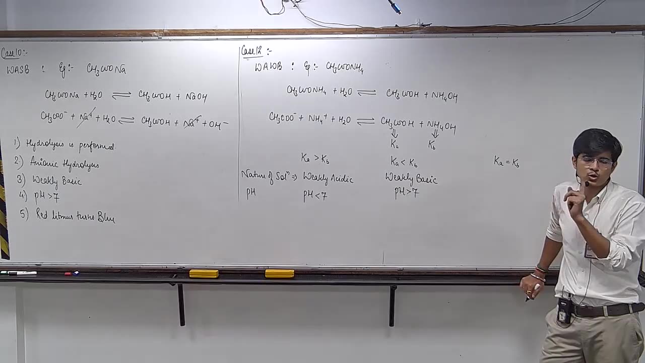 ionic eq 08 (join telegram neetwithme001)