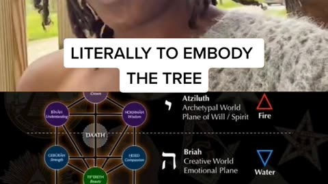 The Original Lord's Prayer