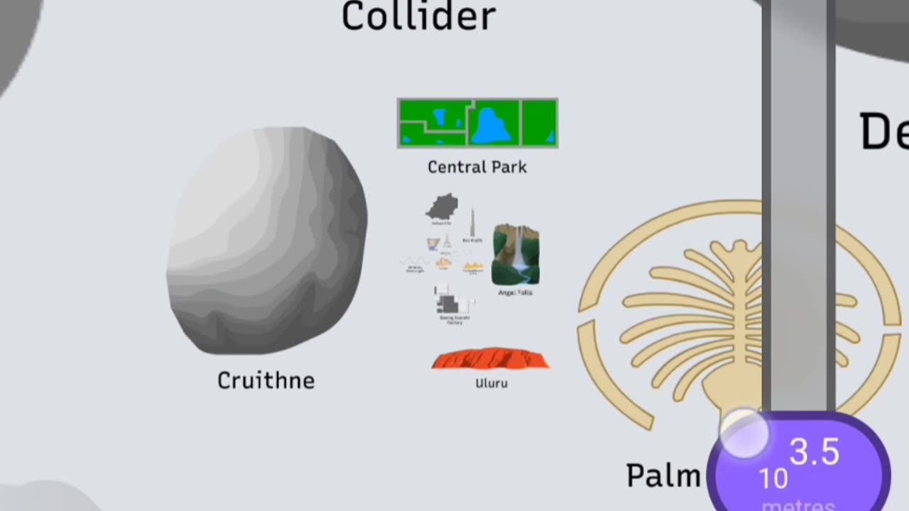 Universal from smaller to larger