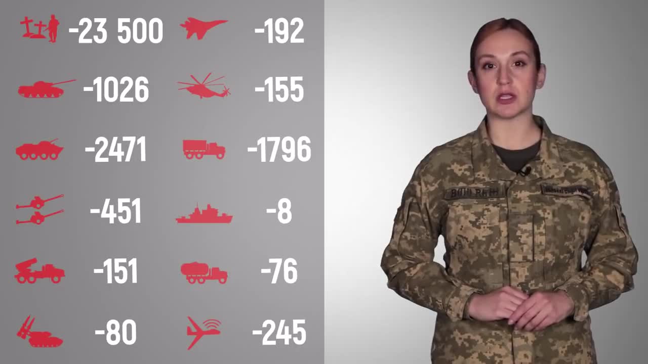 Total enemy combat losses from 24.02 to 01.05