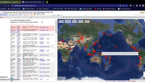 Solar Weather update 07-08-22