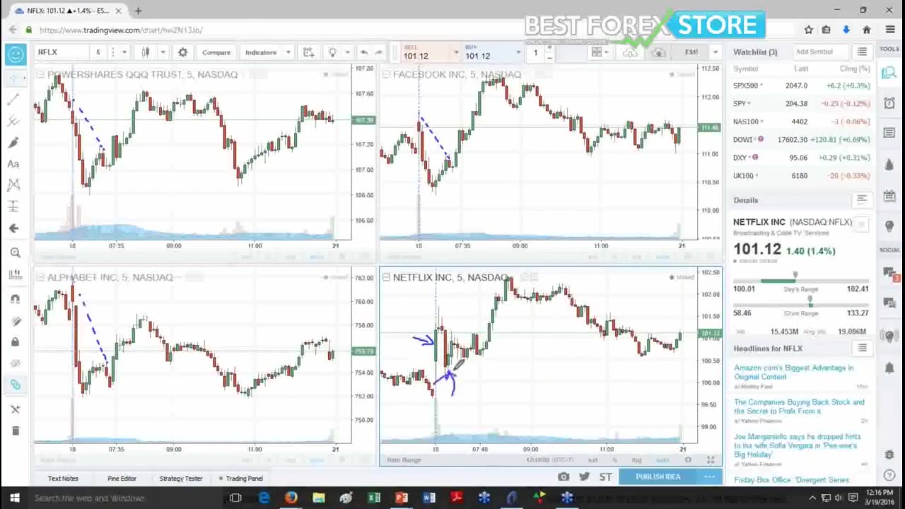 EDUARDO MOSCA FOREX - MÓDULO BÔNUS 05 - AULA 05