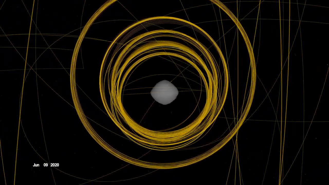 OSIRIS-REx Slings Orbital Web Around Asteroid to Capture Sample _ 4K