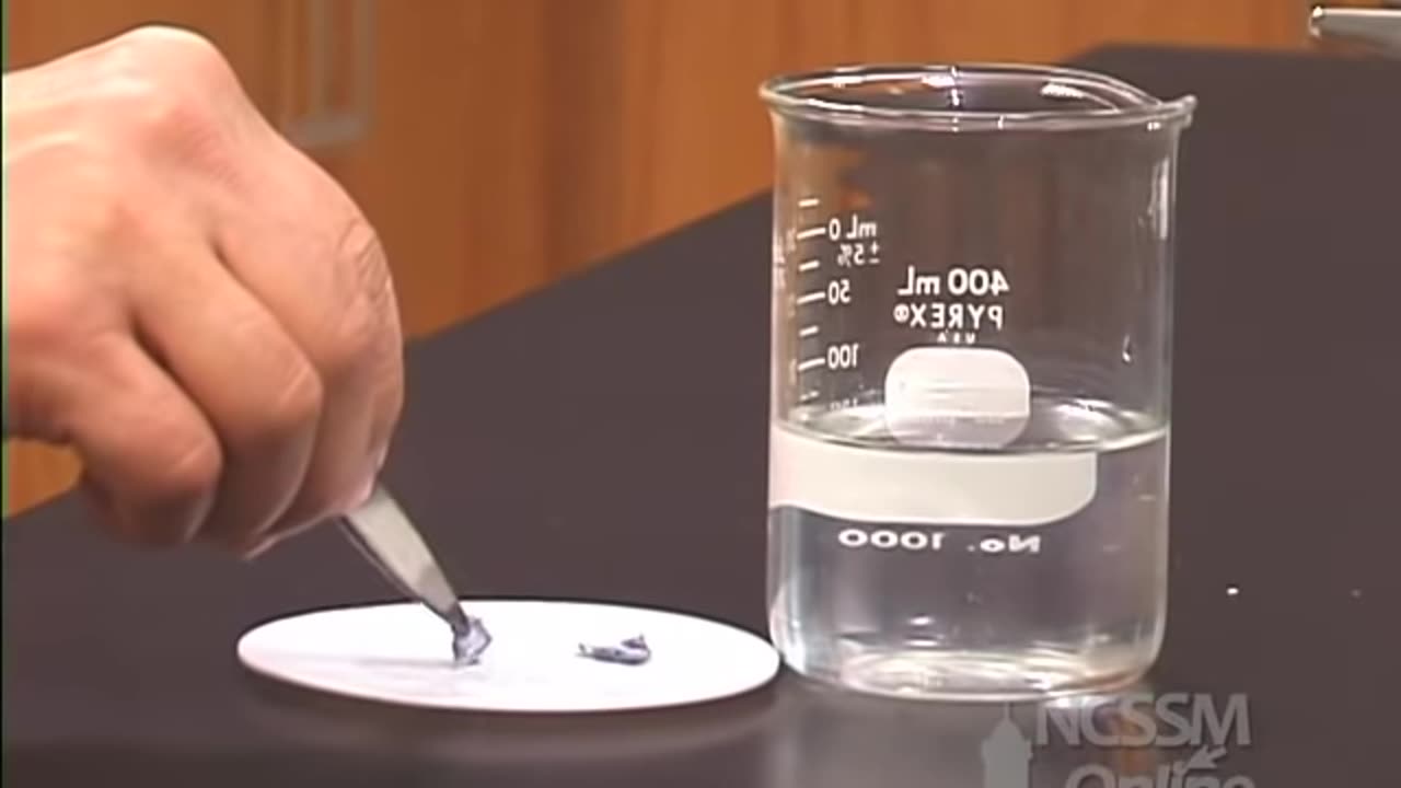 Reaction of Potassium and Water