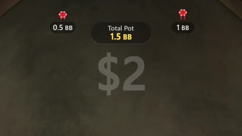 Well I'll be damned Spin&go 84