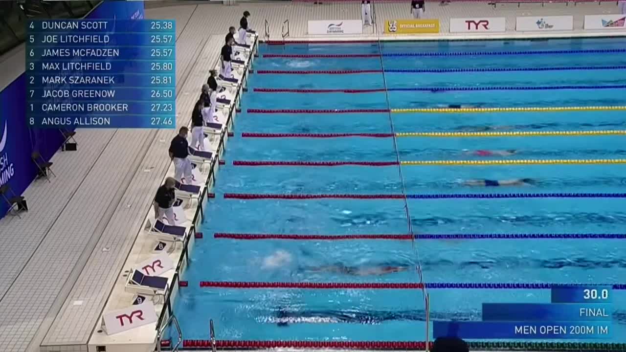 British Swimming Selection Trials 2021 - Men's 200m IM Final