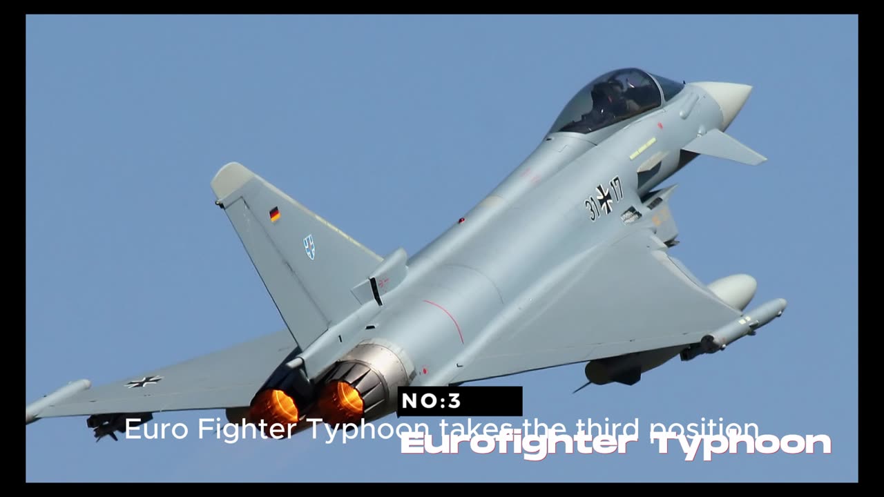 TOP 10 JET FIGHTERS.