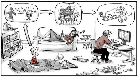Childhood Trauma The Lives of the Neglected Children