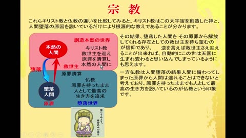 新生・ReBirth(２) 神観2023 1112｡S講師