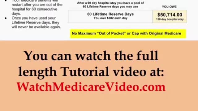 Part 17 - Medicare Part A Co-payments if you did not have a Medicare Supplement policy?