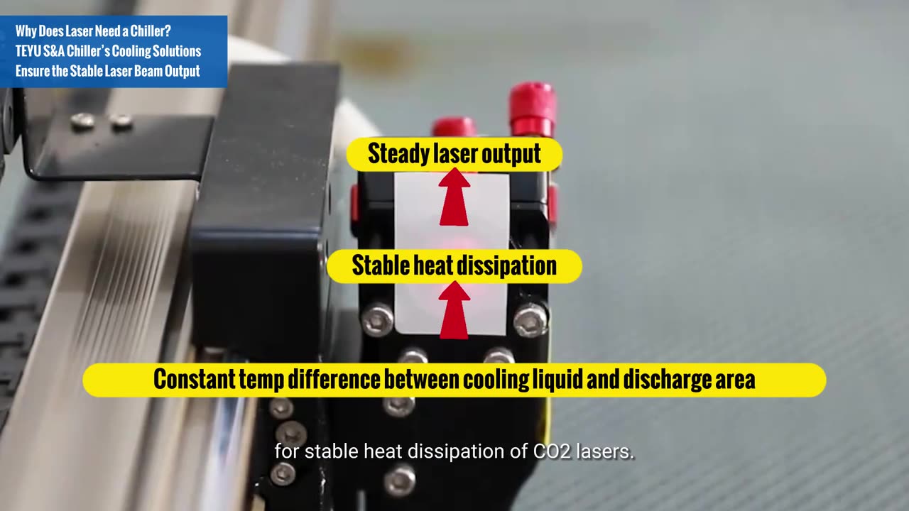 Why Do CO2 Lasers Need Water Chillers?