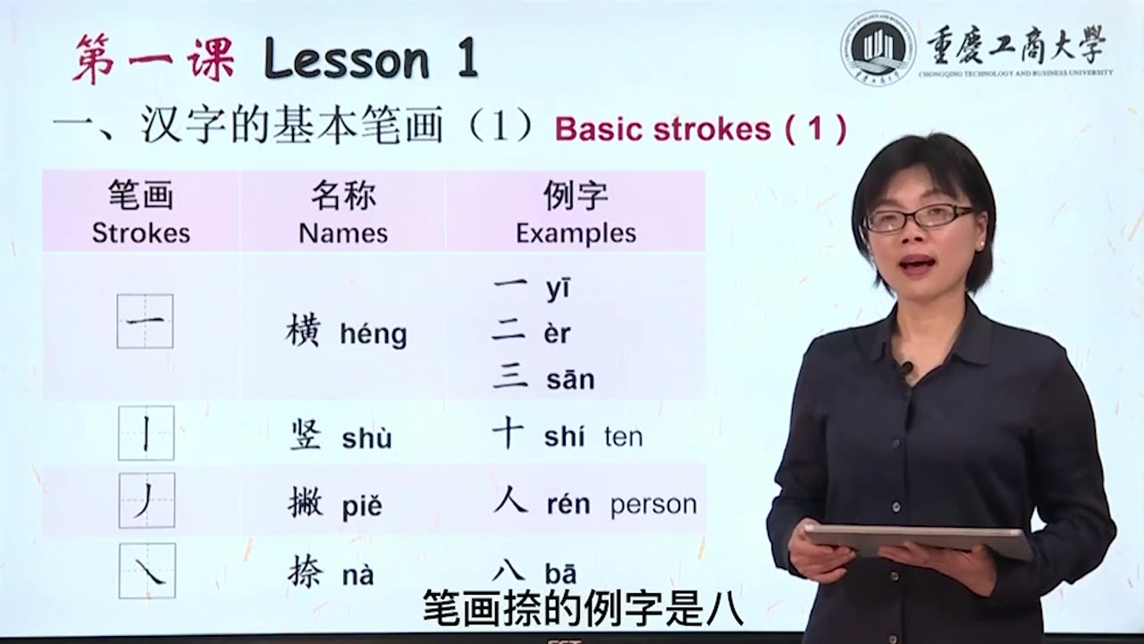 How to Learn Chinese Characters | Introduction to Chinese Characters